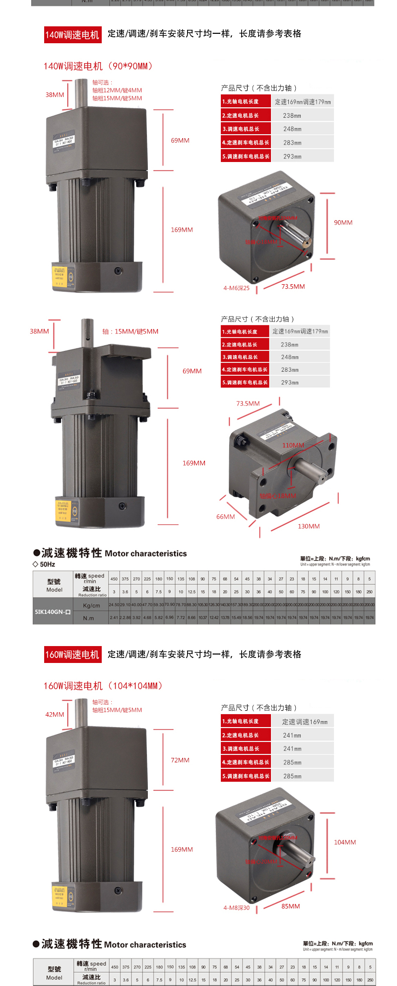 減速電機(jī)