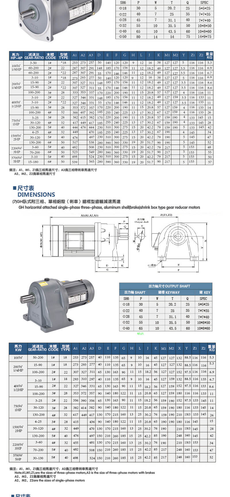 雷奧哈德減速電機.jpg