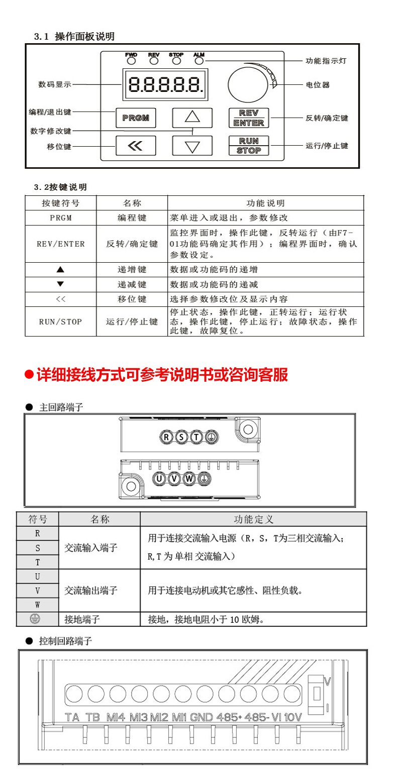 金田變頻器詳情_(kāi)05.jpg